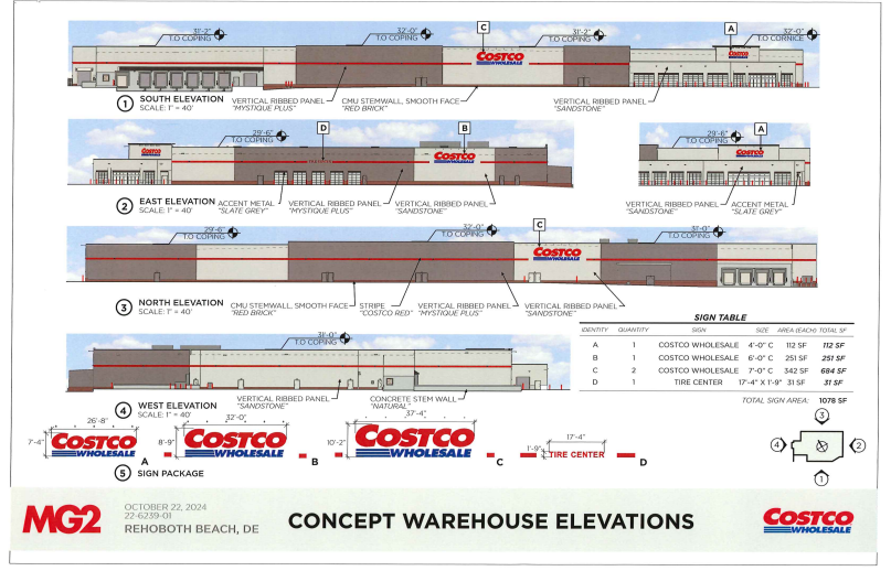 COSTCO PLANS